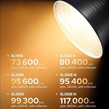 Amazon | Godox SL200IIIBi 二色 215W LED ビデオライト、CCT